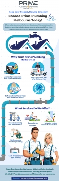 Prime plumbing gasfitting