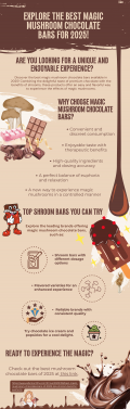 Mushroom chocolate